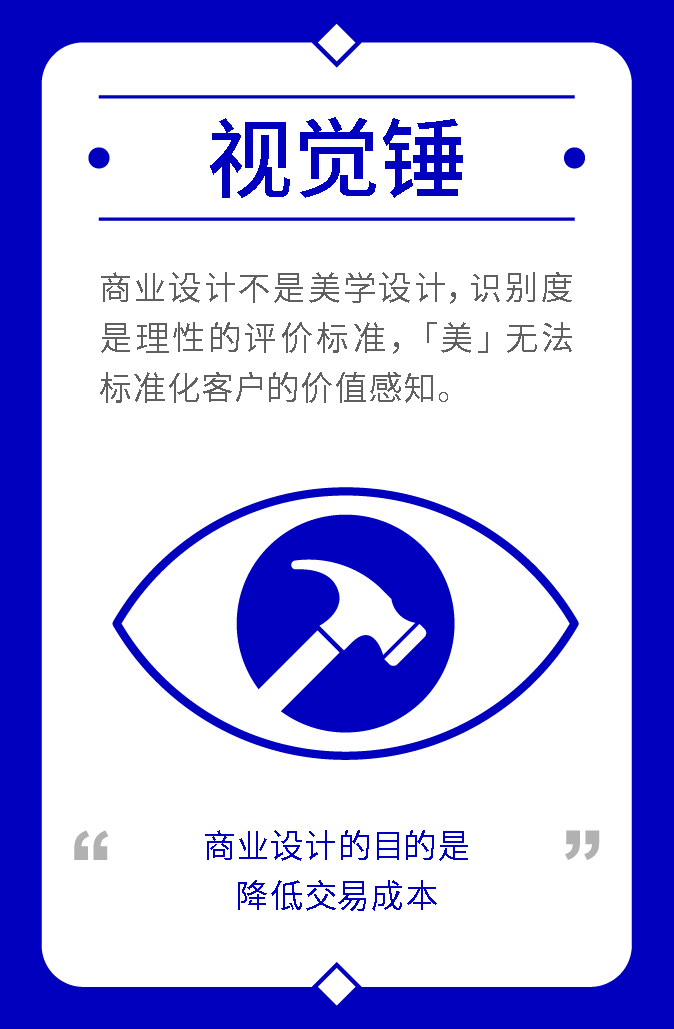 视觉锤模型图，一只眼睛中嵌有锤子图标，象征识别度。