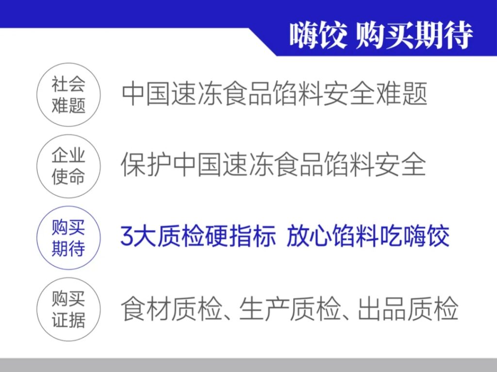 鲸湃咨询商业案例：嗨饺