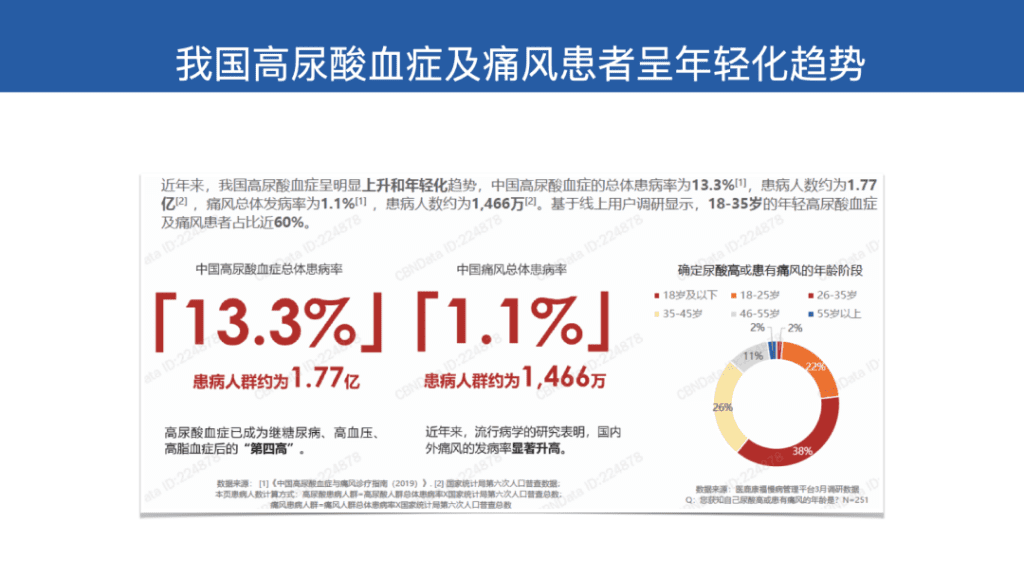 鲸湃咨询商业案例：炙鲜烤肉