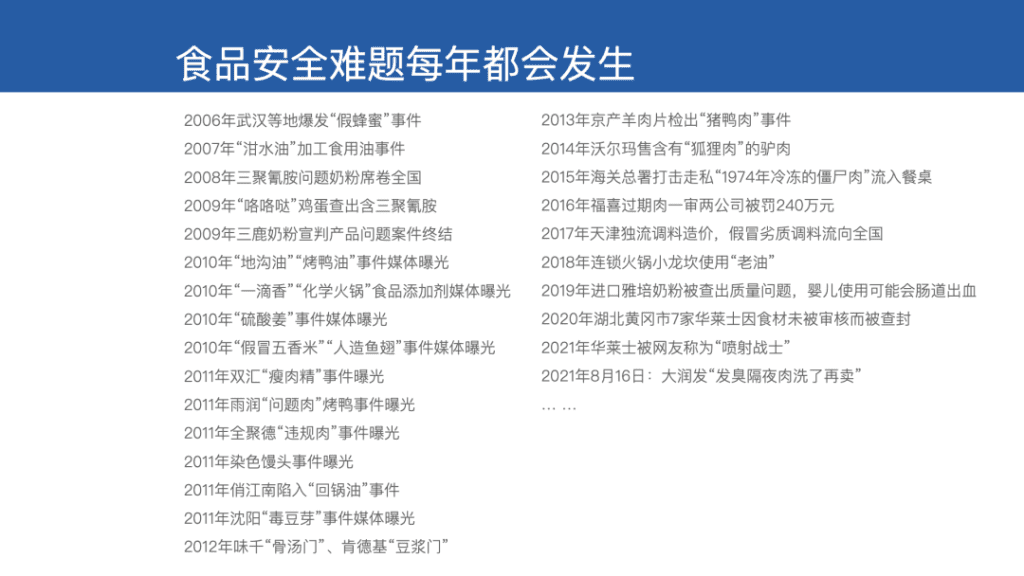 鲸湃咨询商业案例：炙鲜烤肉