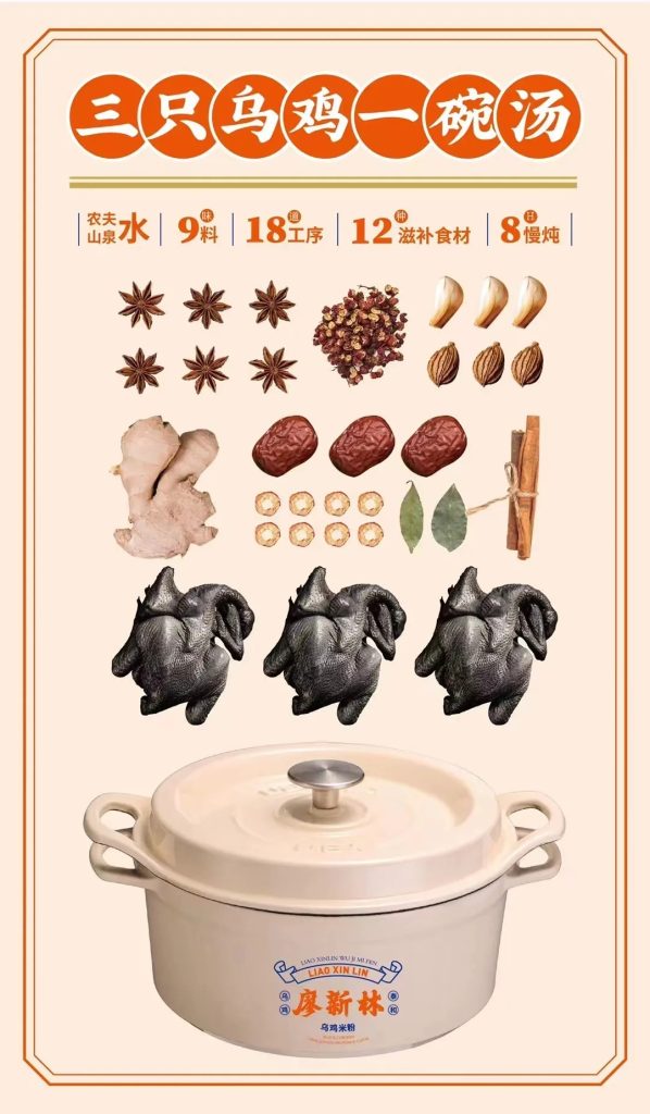 鲸湃咨询商业案例：廖新林乌鸡米粉