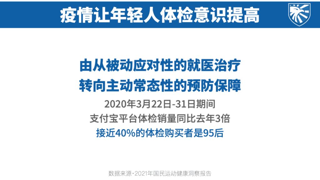 鲸湃咨询商业案例：盒柿基因体检