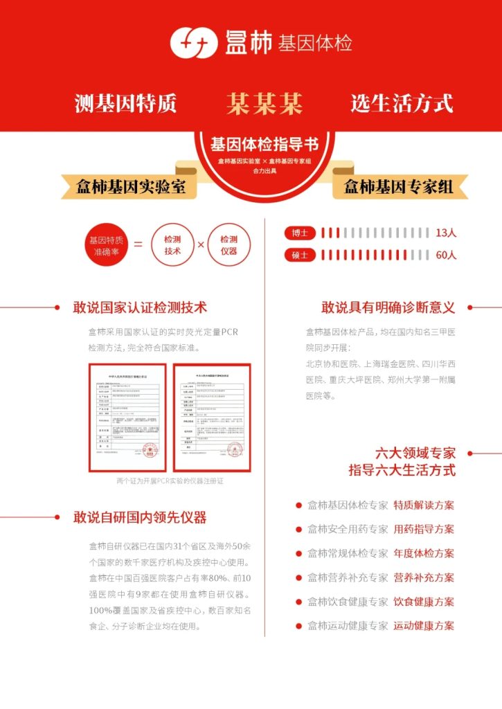 鲸湃咨询商业案例：盒柿基因体检