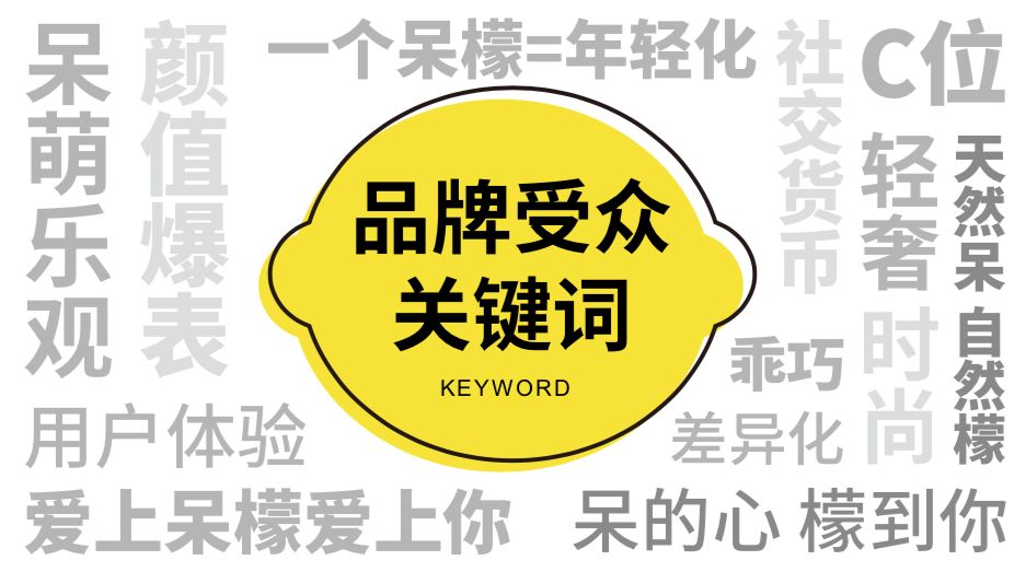 鲸湃咨询商业案例：一个呆檬