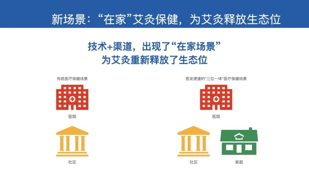 鲸湃咨询商业案例：桃小艾去烟艾灸