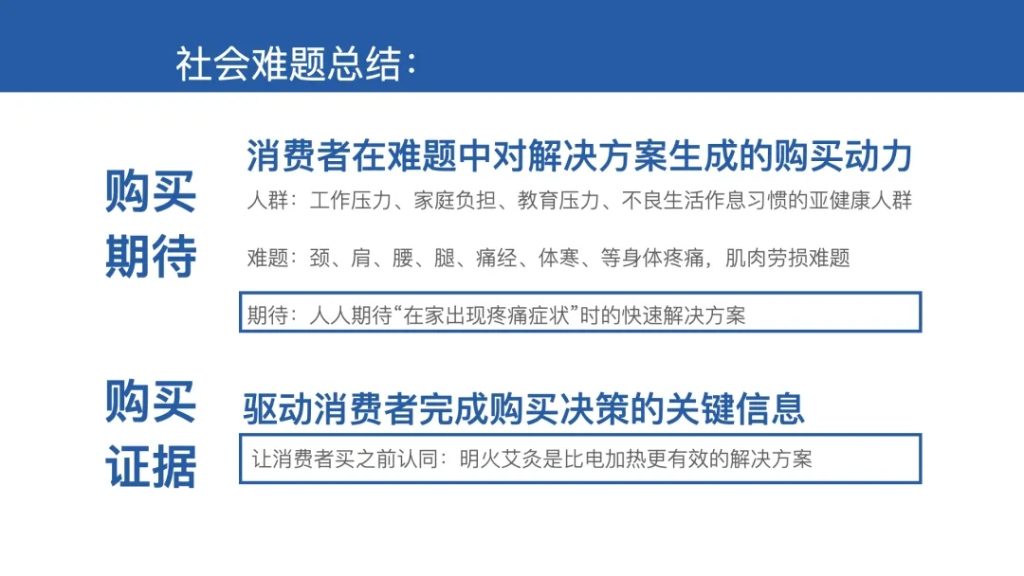 鲸湃咨询商业案例：桃小艾去烟艾灸