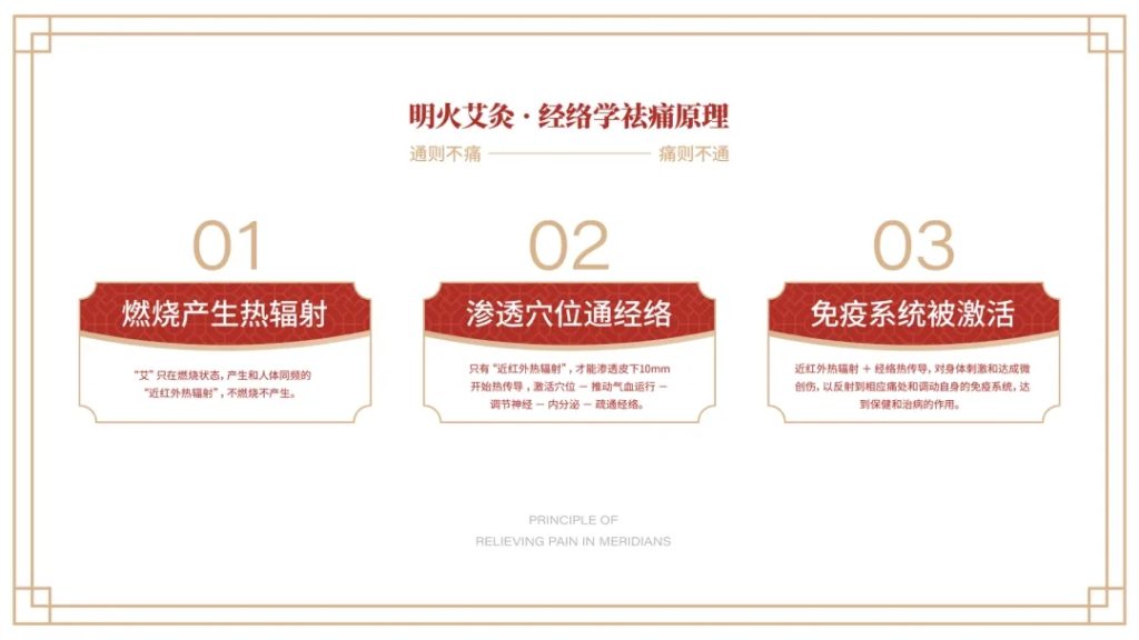 鲸湃咨询商业案例：桃小艾去烟艾灸