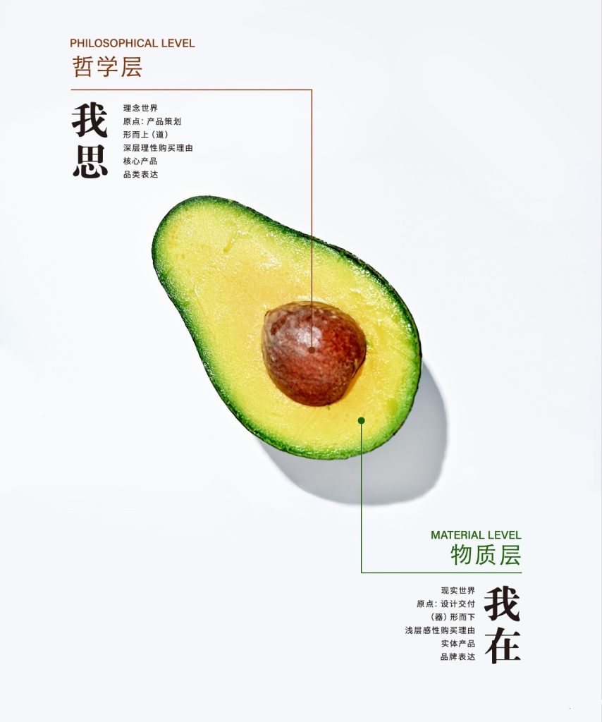 鲸湃咨询 我思我在 移动端