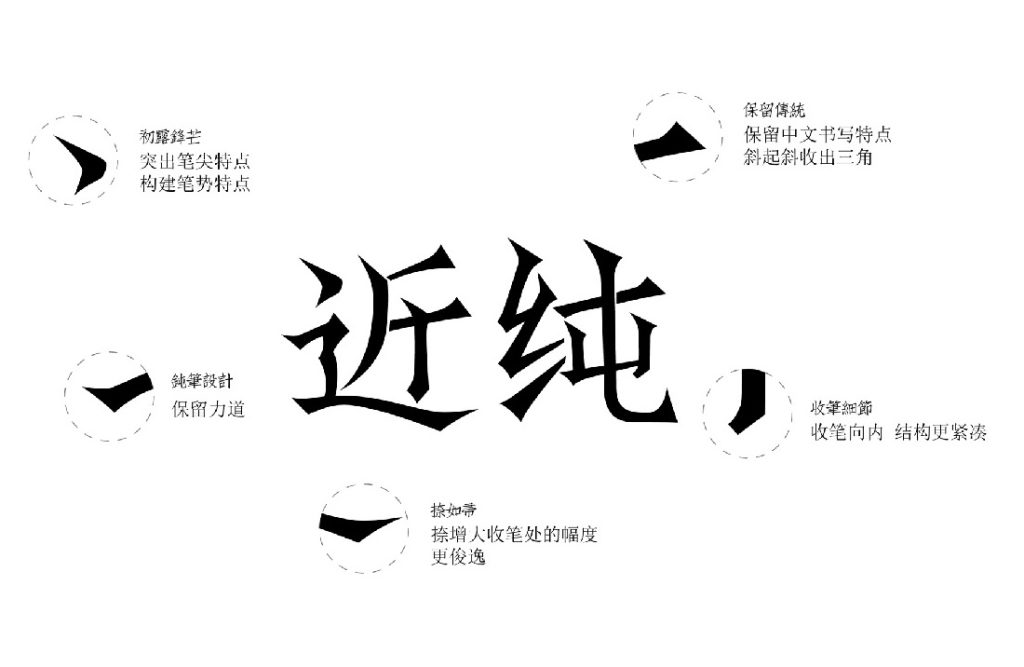 鲸湃咨询 近纯白茶 SHOW1 PC端用