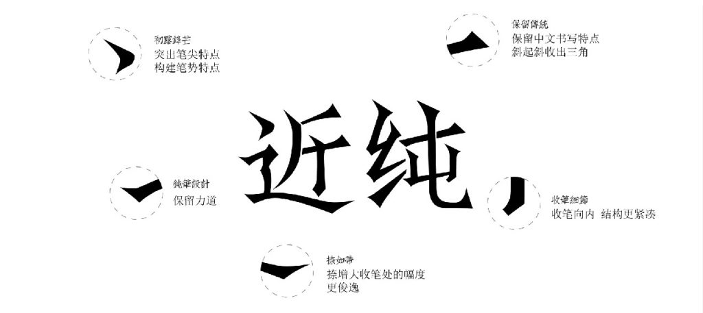 鲸湃咨询 近纯白茶 SHOW2 移动端用